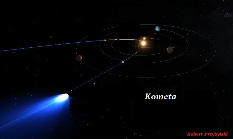 tor komety