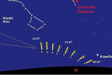 Polowanie na kometę C/2020 F3 - Neowise